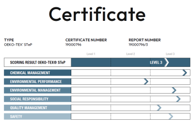 Step by STeP OEKO-TEX®