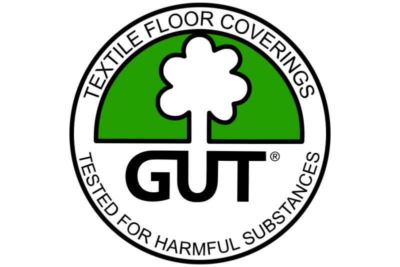 GUT